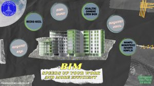 Poster keuntungan BIM